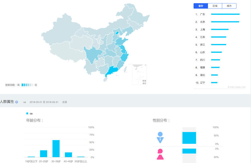合肥软件开发行业的最新动向与趋势分析