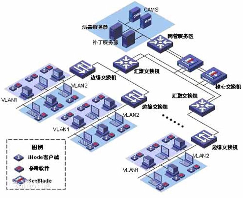 OA办公系统：企业协作的新“桥梁”